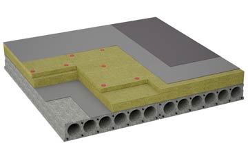 considerations of Eabost flat roofing insulation